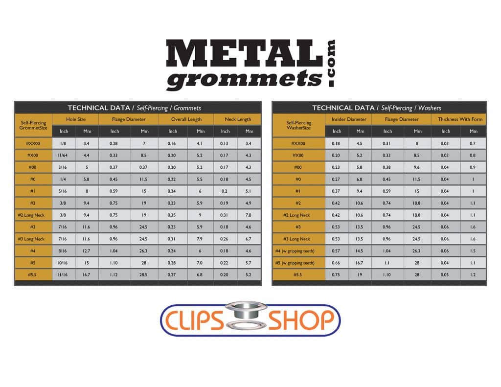 Rubber Grommet Size Chart