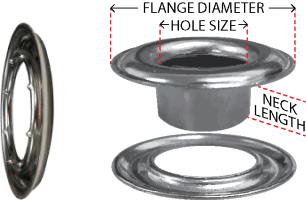 Curtain Eyelet size measuring guide